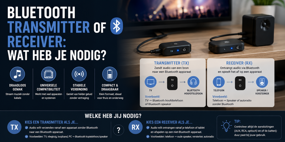 Bluetooth Transmitter of Receiver: Wat Heb Je Nodig?