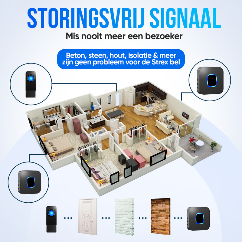 Strex Draadloze Deurbel met 2 Ontvangers - Plug & Play - 300 Meter - 4 Volume / 58 Melodieën - IP55 Waterdicht