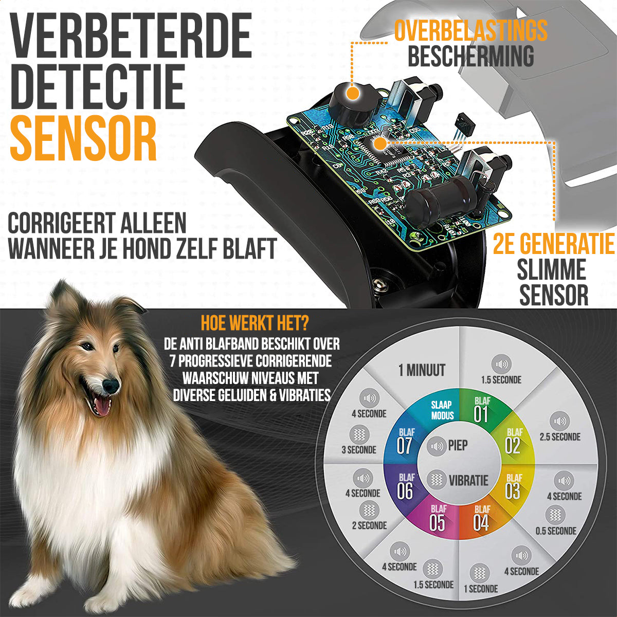 Strex Anti Blafband voor Honden - 3-60KG - Zonder Schok - Vibratie en Audio - Anti Blaf Band