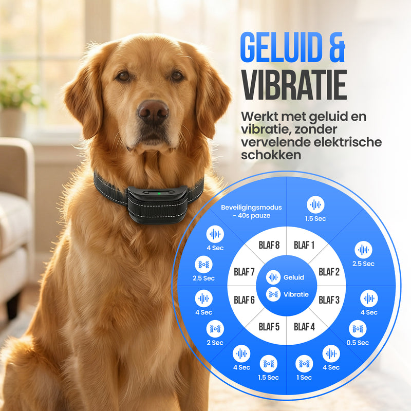 Strex Anti Blafband voor Honden - 3-60KG - Zonder Schok - Vibratie en Audio - Anti Blaf Band
