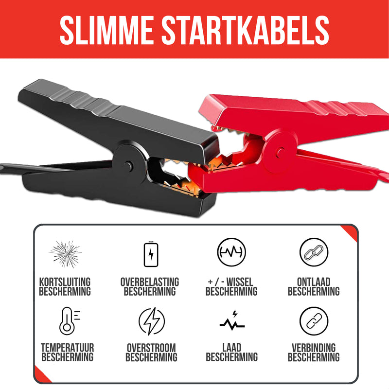 Strex 12V Jumpstarter voor Auto - 1000A / 18.000 mAh - 4-in-1 Starthulp met Powerbank, LED Zaklamp en SOS Noodlicht - In Opbergkoffer