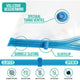 Strex Vacuumzakken Dekbedden & Kleding - 14 Stuks / 4 Maten - Reiszakken / Vacumeerzakken - Incl. Handpomp