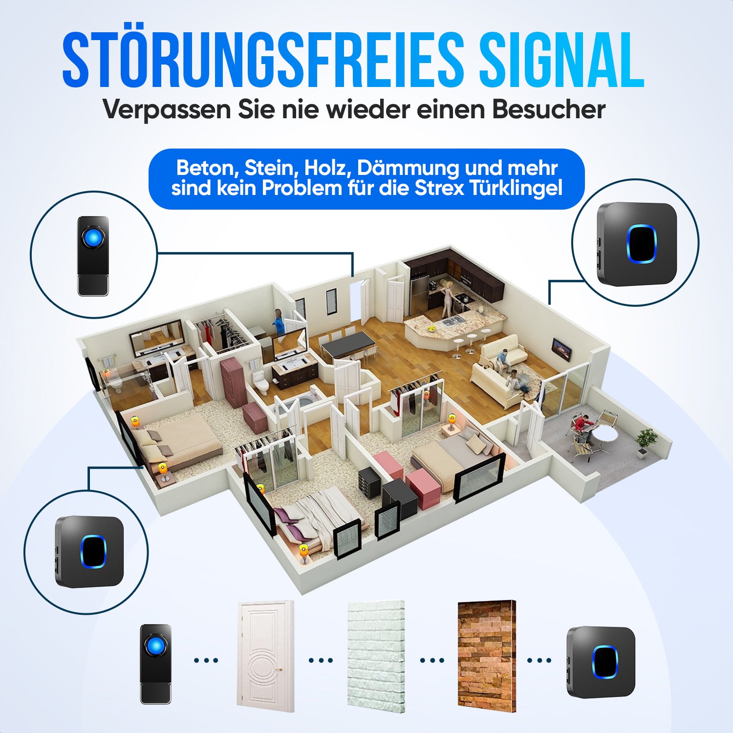 Strex Draadloze Deurbel met 2 Ontvangers Op Batterij - Plug & Play - 300 Meter - 4 Volume / 58 Melodieën - IP55 Waterdicht