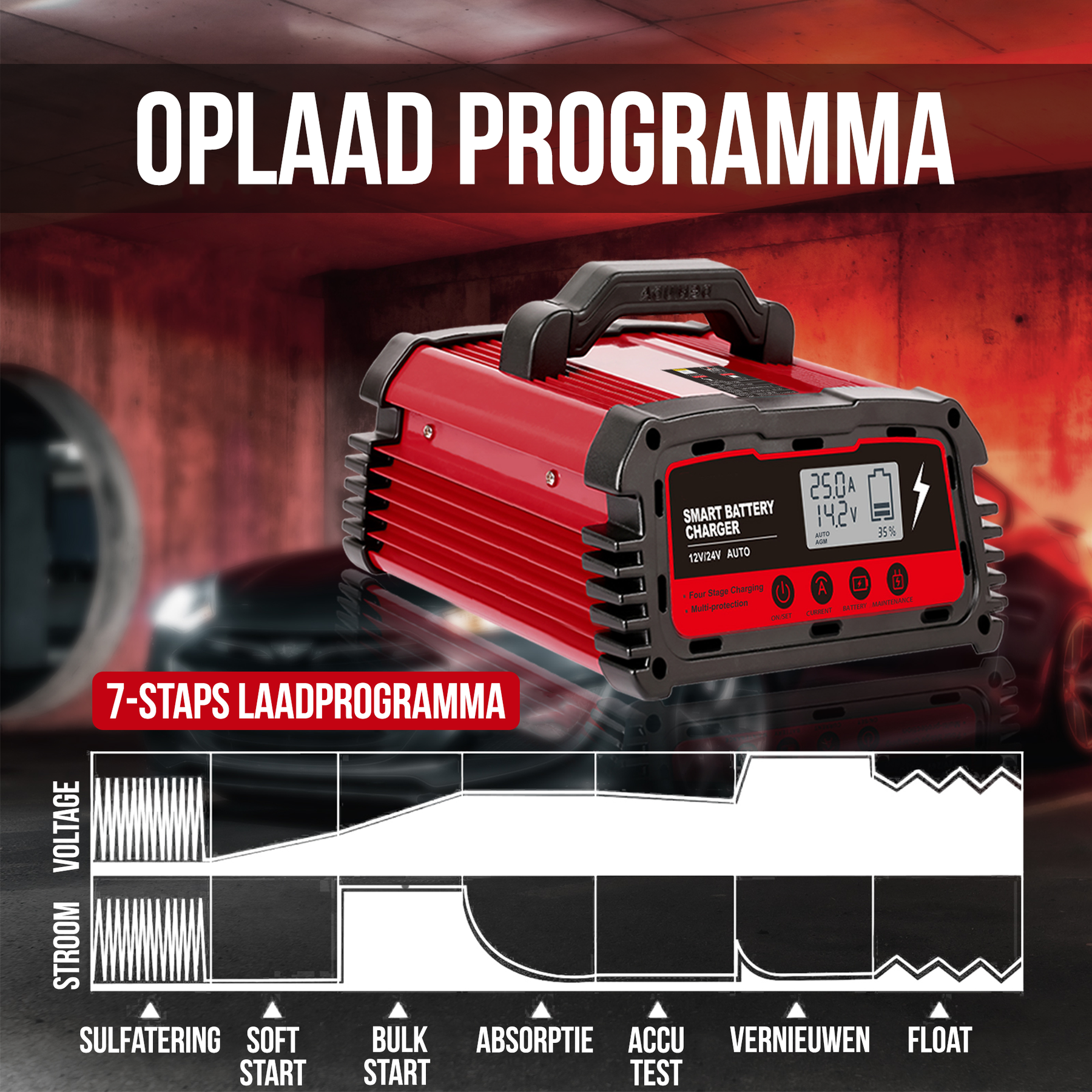 Strex Industriele Acculader - 12/24V 5/10/25A - Reparatiemodus - Druppellader - Accu Lader voor Auto / Motor / Scooter / Boot / Camper