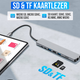 Strex 8 in 1 USB C Hub - Docking Station - USB Splitter - 4K HDMI - USB A - USB C - Ethernet - Micro SD - Geschikt voor Laptop, Macbook, Windows