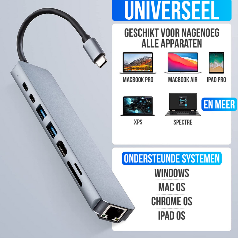 Strex 8 in 1 USB C Hub - Docking Station - USB Splitter - 4K HDMI - USB A - USB C - Ethernet - Micro SD - Geschikt voor Laptop, Macbook, Windows