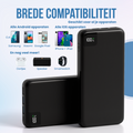 Strex Powerbank - 27.000 mAh - 22.5W Snellader - USB-A/USB-C - LED Indicatie - Universele Powerbank voor o.a. iPhone/Samsung