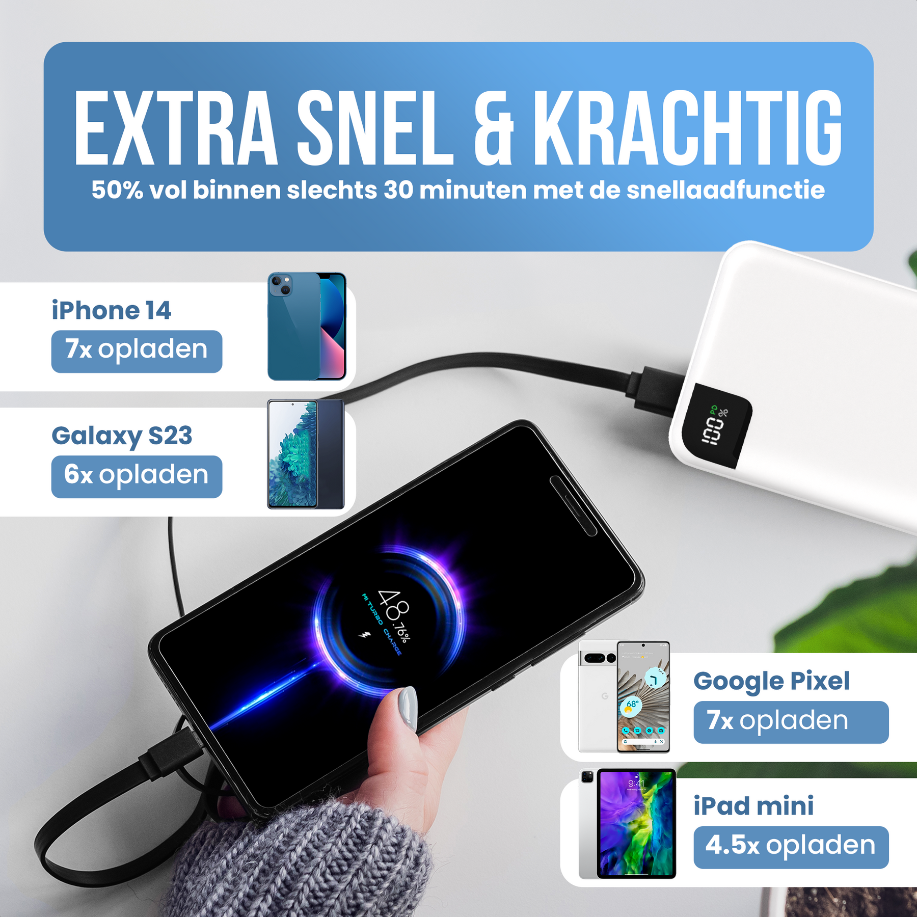 Strex Powerbank Wit - 27.000 mAh - 22.5W Snellader - USB-A/USB-C - LED Indicatie - Universele Powerbank geschikt voor o.a. iOS/Android